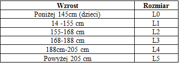 Wielkość rakiety tenisowej