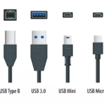 Zestawienie standardów USB