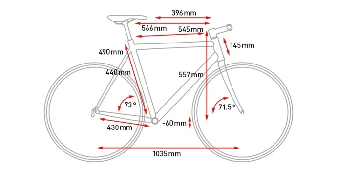 Jaką ramę do roweru kupić