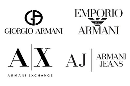 Luxury Fashion Brands of The World