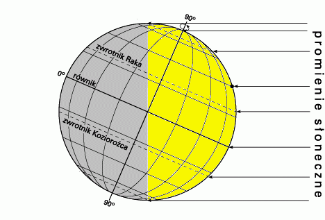 http://geografia_liceum.republika.pl/lato.gif