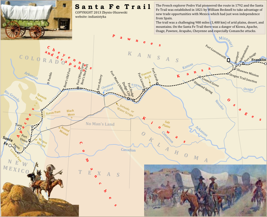 Santa Fe Trail